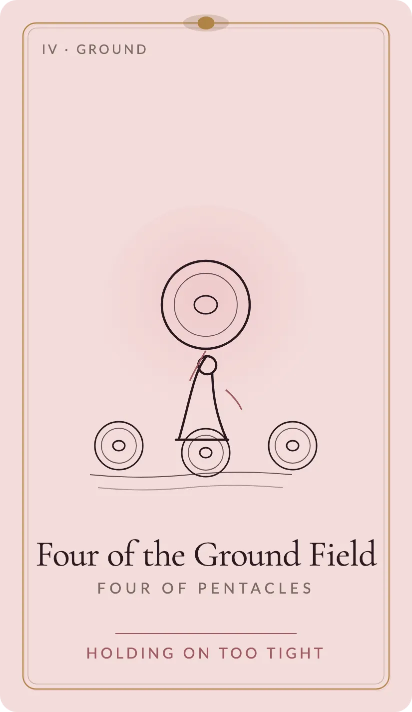Four of the Ground Field card art