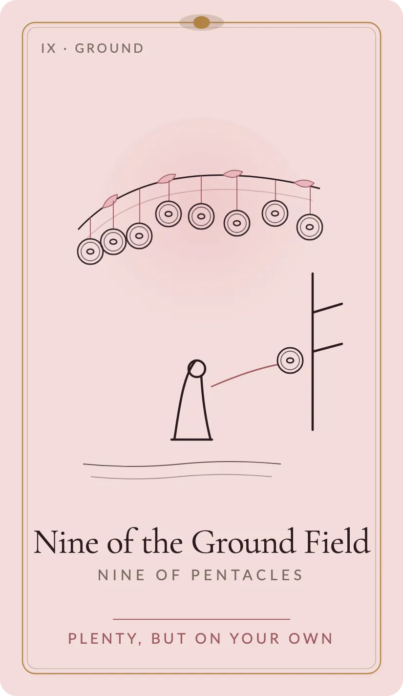 Nine of the Ground Field card art