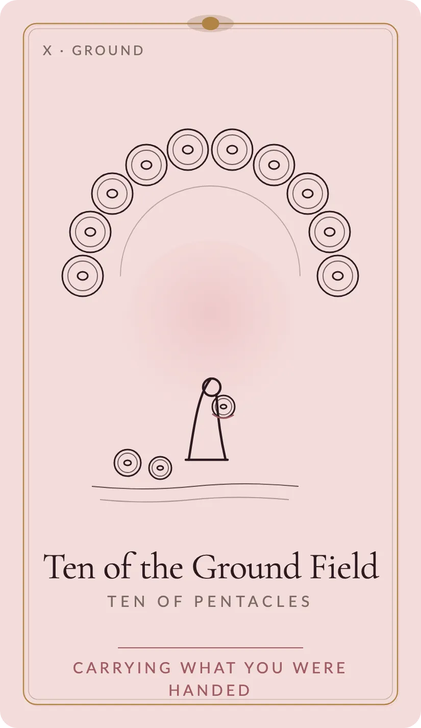 Ten of the Ground Field card art