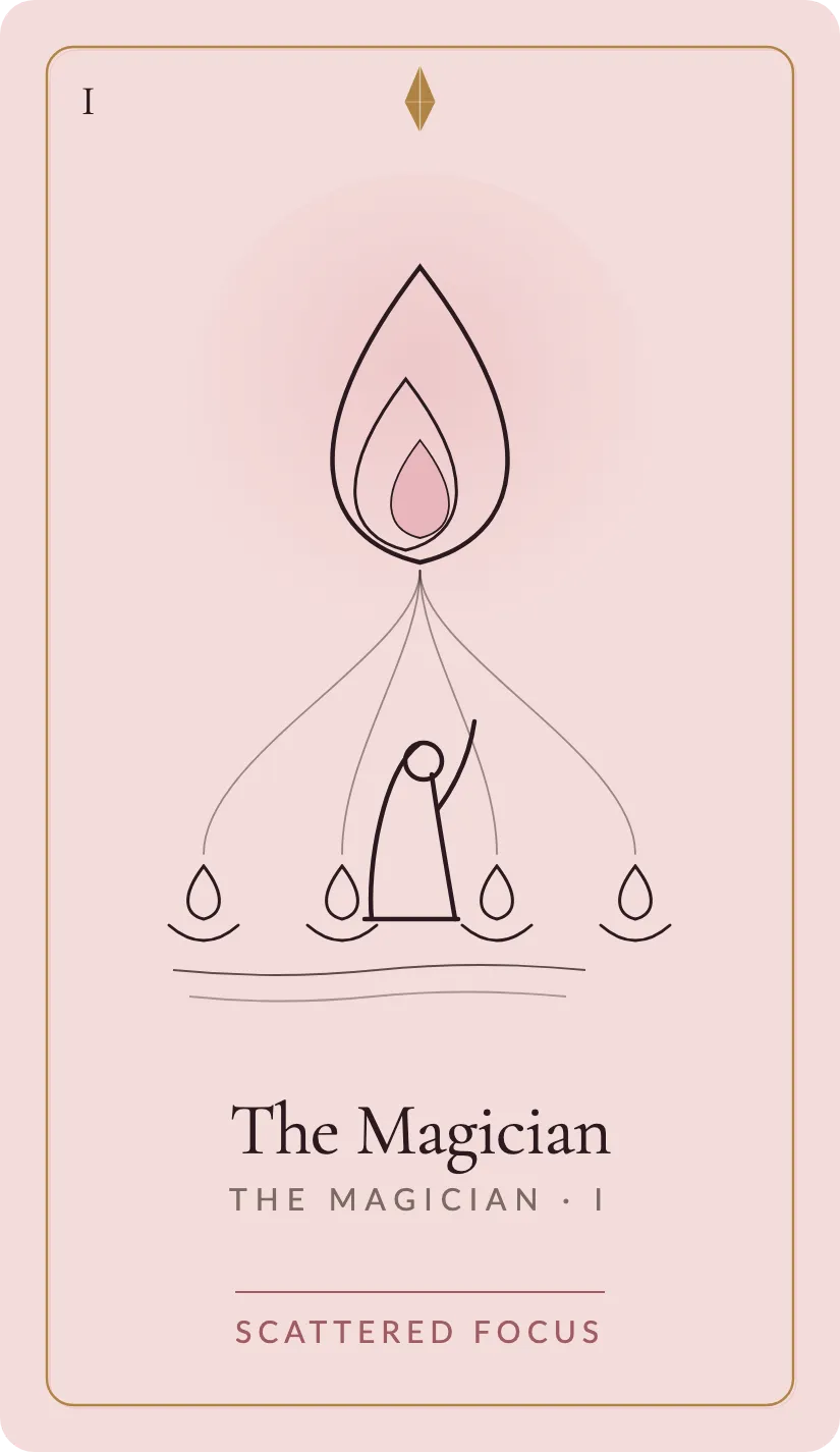 The Magician card art